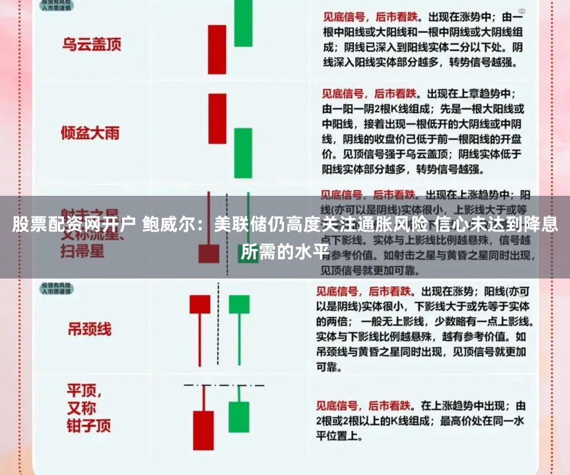股票配资网开户 鲍威尔：美联储仍高度关注通胀风险 信心未达到降息所需的水平