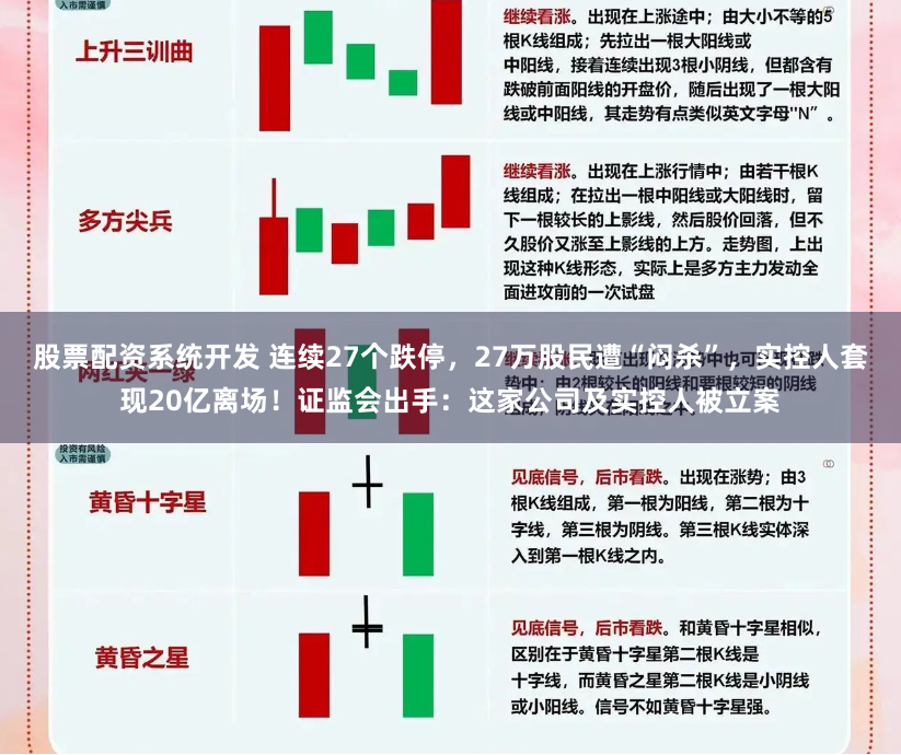 股票配资系统开发 连续27个跌停，27万股民遭“闷杀”，实控人套现20亿离场！证监会出手：这家公司及实控人被立案