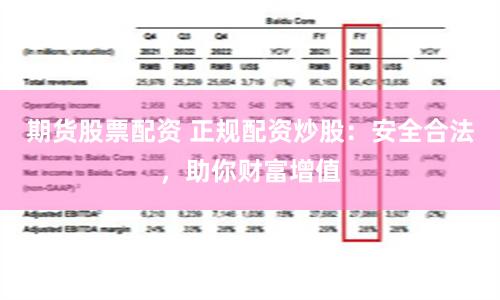 期货股票配资 正规配资炒股：安全合法，助你财富增值