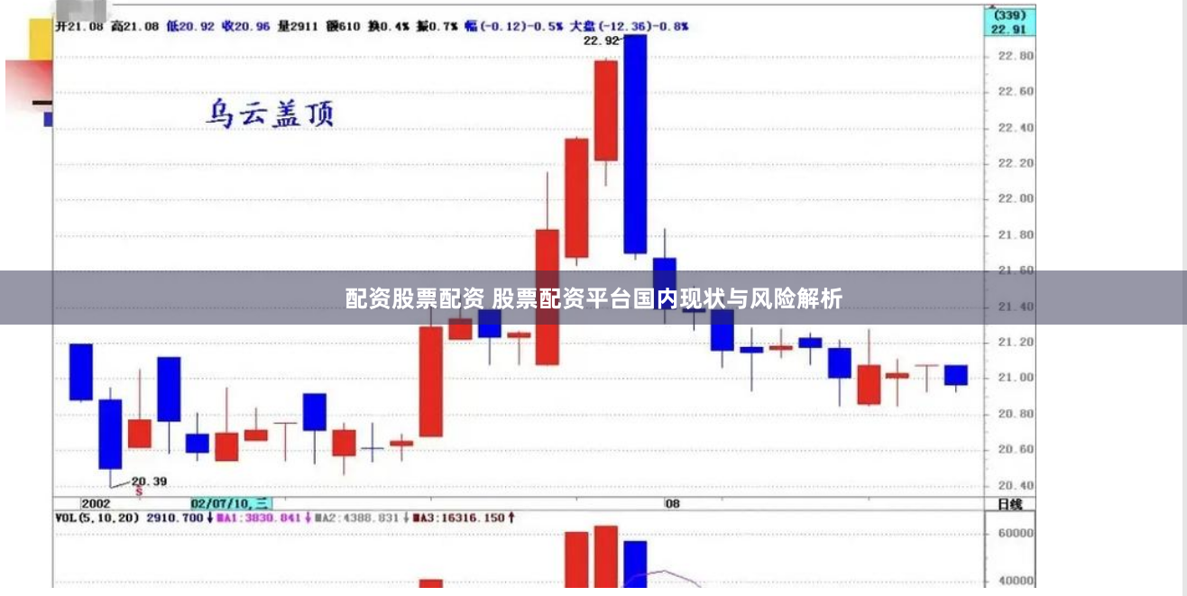 配资股票配资 股票配资平台国内现状与风险解析
