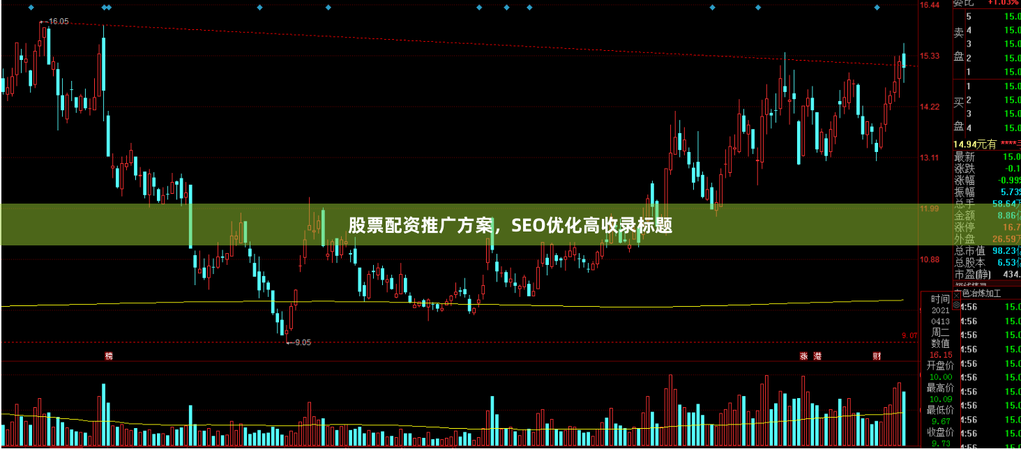 股票配资推广方案，SEO优化高收录标题